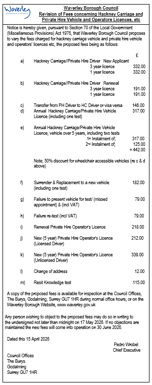 Chart showing revision of fees of concerning Hackney Carriage and Private Hire Vehicle and Operator Licences.